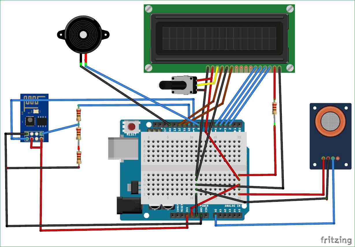 Air pollution monitoring system architecture.