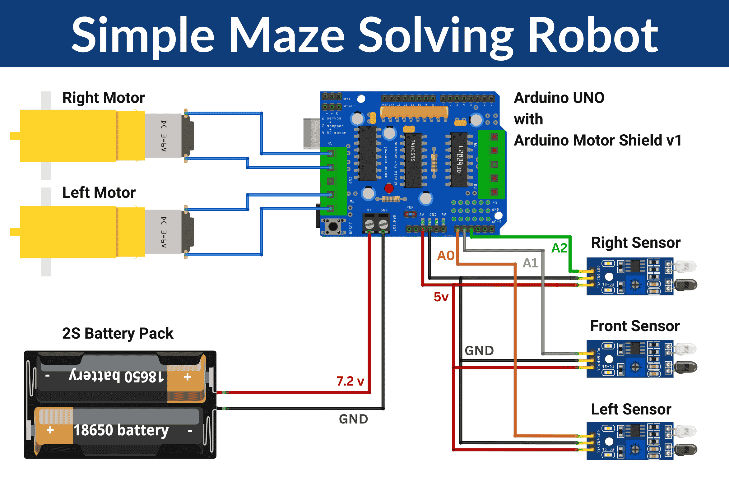 Circuit Diagram of Maze Solving Robot