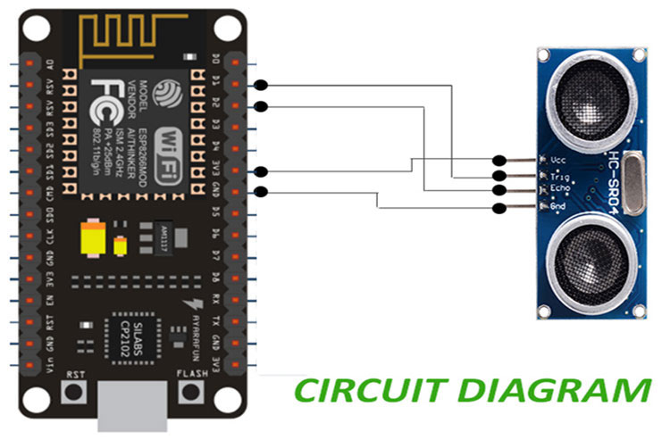 Automation) Dual Water Tank Monitor with Flow meter - Projects made with  Blynk - Blynk Community