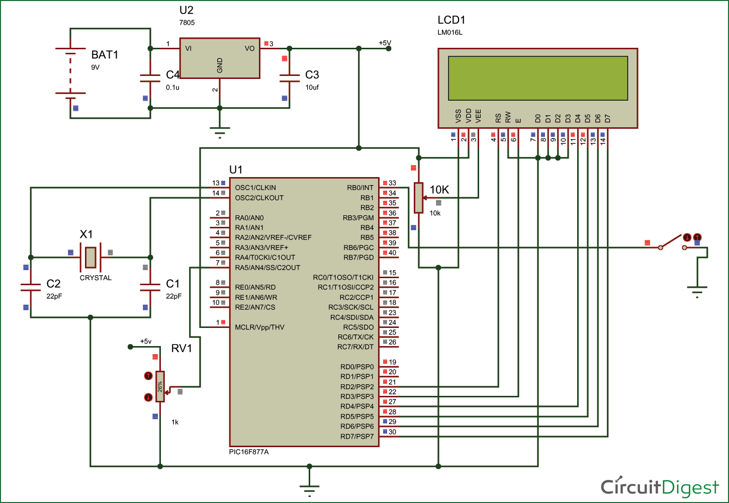 Spi