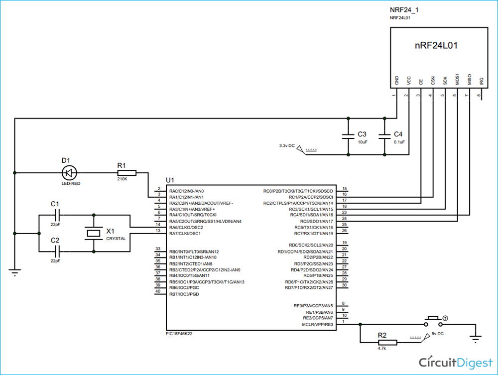 nRF24L01 2.4GHz transceiver  Download Scientific Diagram