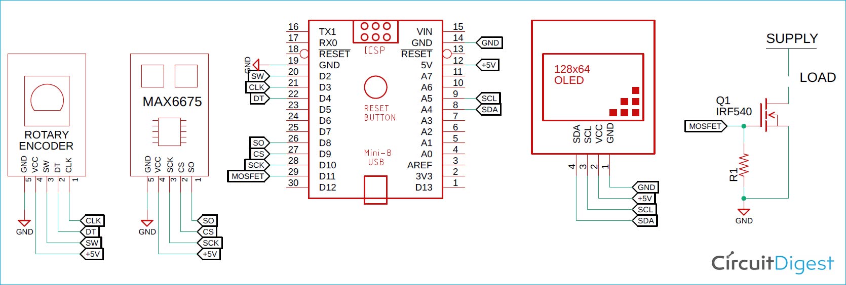 Pid temperature controller clearance circuit