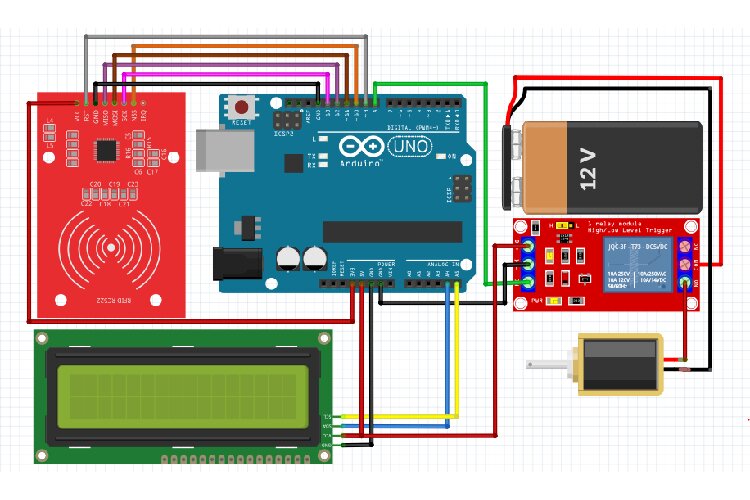 RFID Door Lock System using Arduino Circuit Diagram