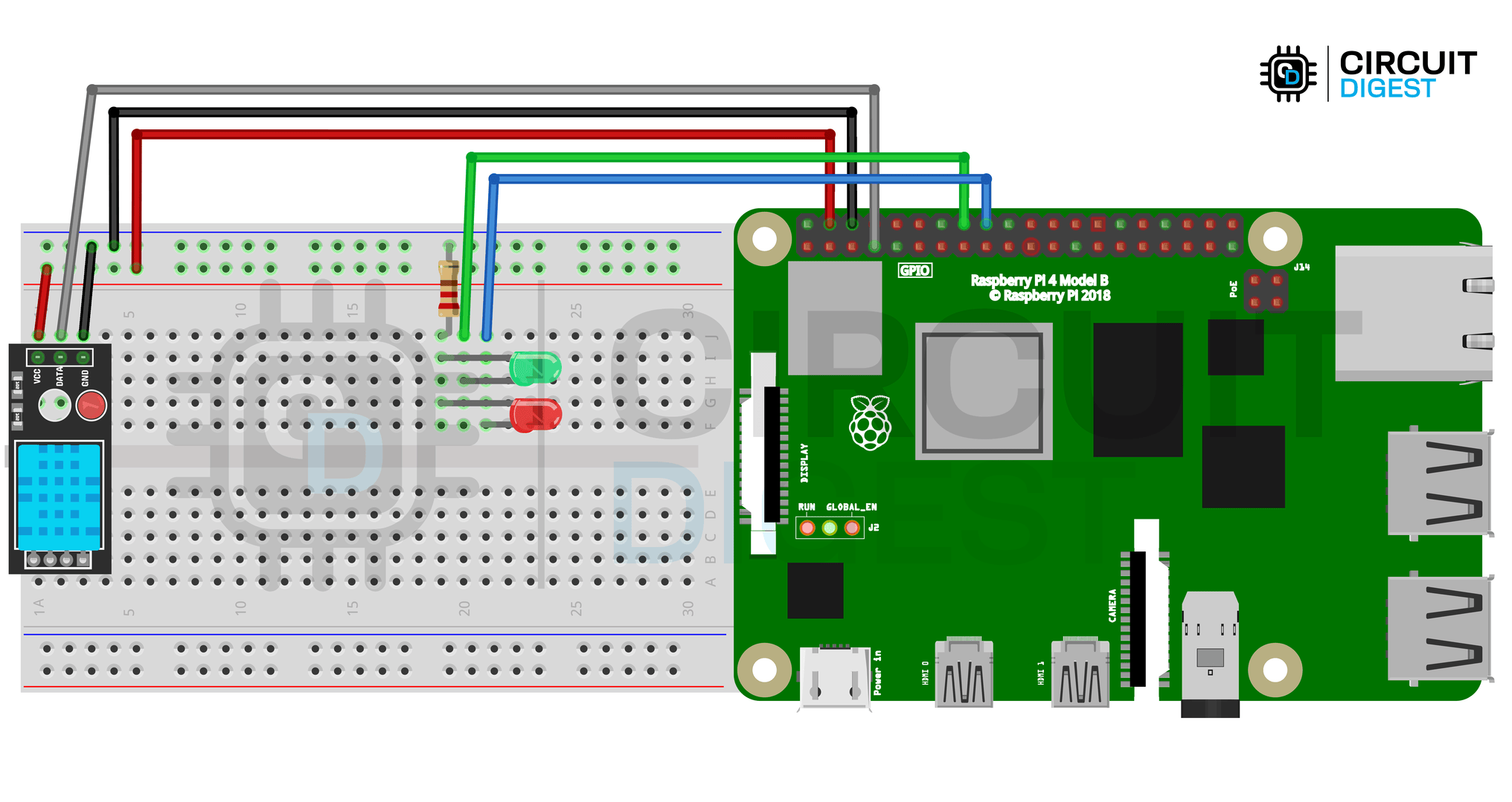 Raspberry Pi-Based SMS Alert System Circuit Diagram Raspberry Pi-Based SMS Alert System Circuit Diagram