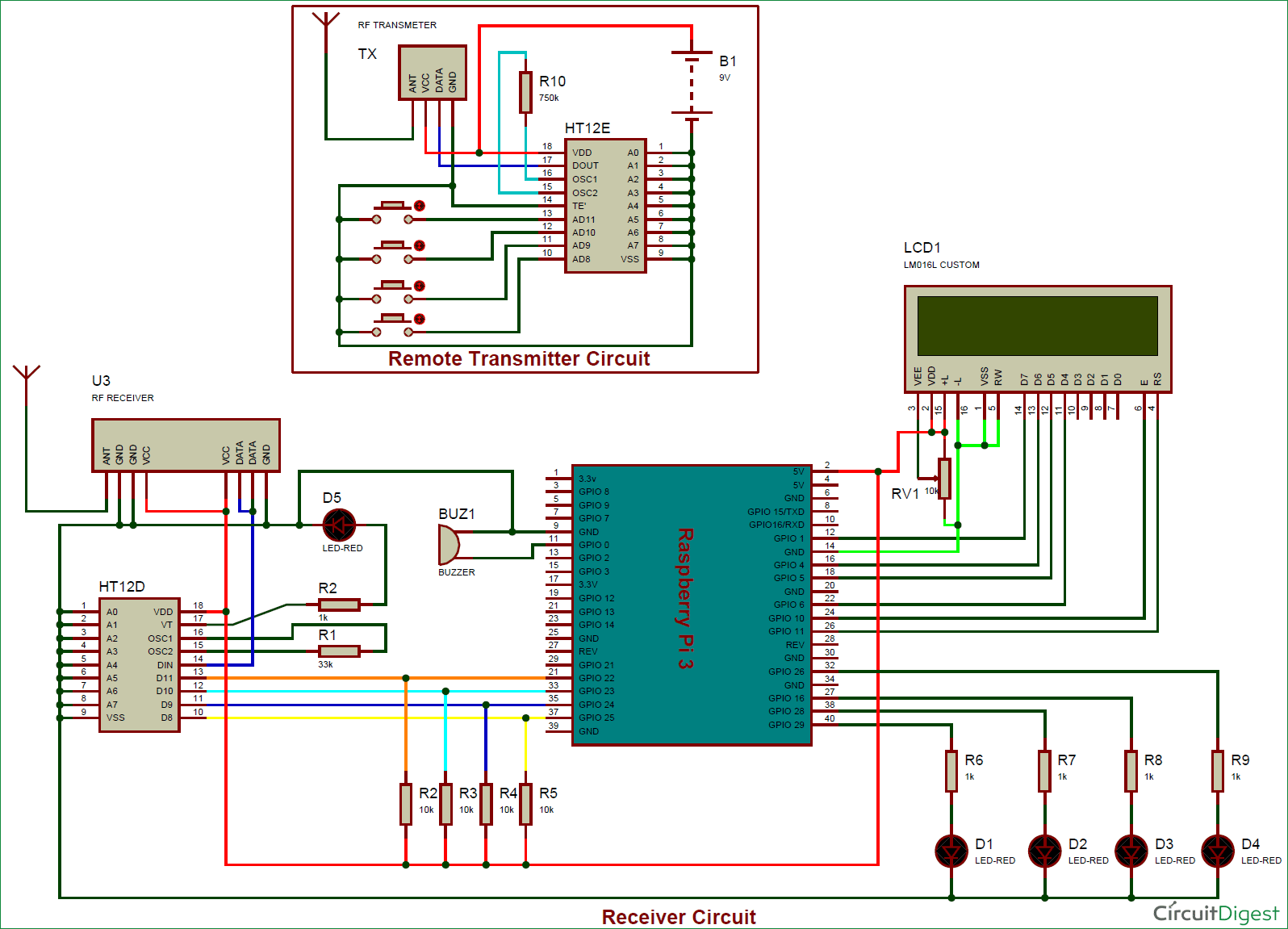 Controlling RF outlets from a Raspberry Pi - chester's blog