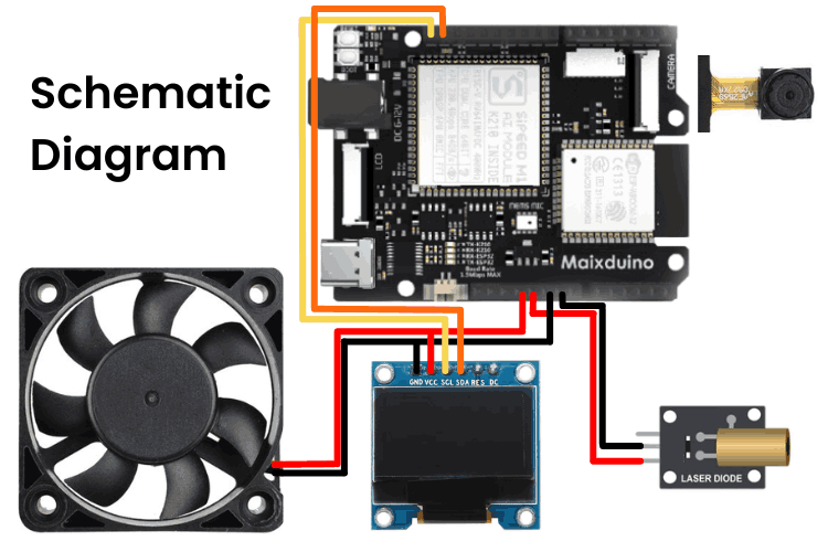 Schematics of Air Pollution Measuring Device