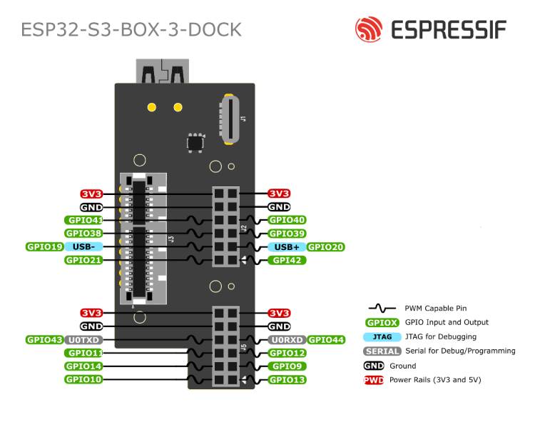 Smart Desk Hub for Deep Work Circuit Diagram Smart Desk Hub for Deep Work Circuit Diagram