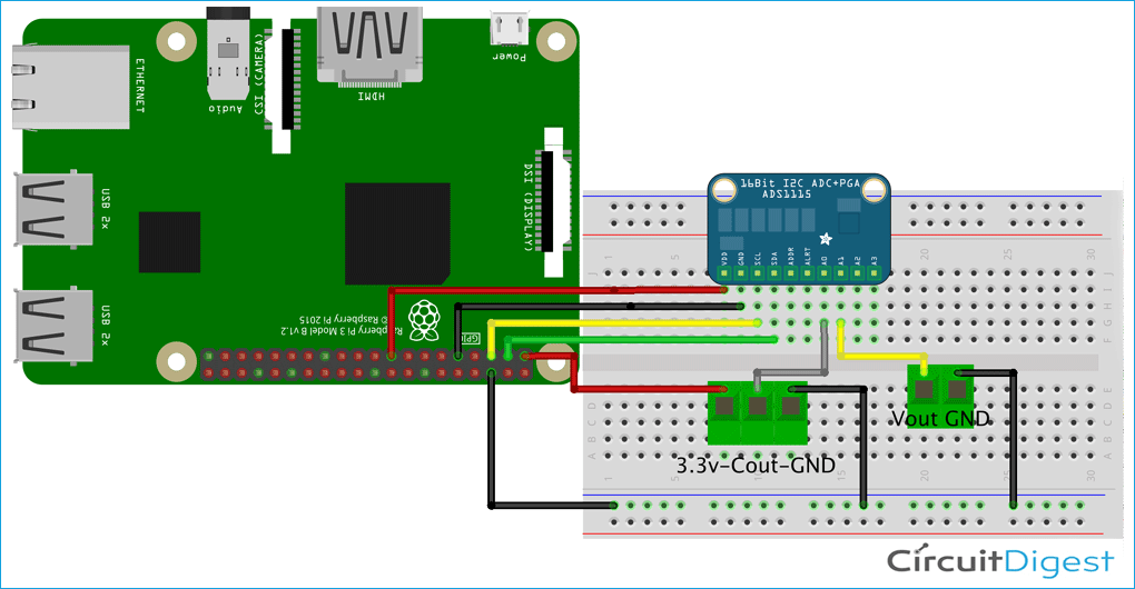 Raspberry Pi Smart Energy Monitor Circuit Diagram