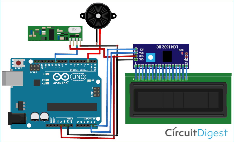 IoT Based Restaurant Menu Ordering System