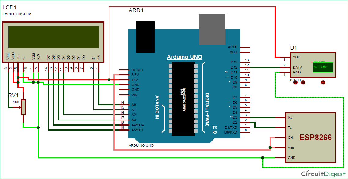 WIFI Temperature and Humidity Sensor - Internet Of Things (IOT)