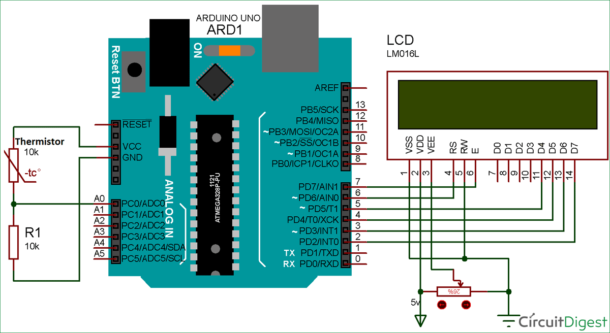 10k Thermistor Temperature Chart