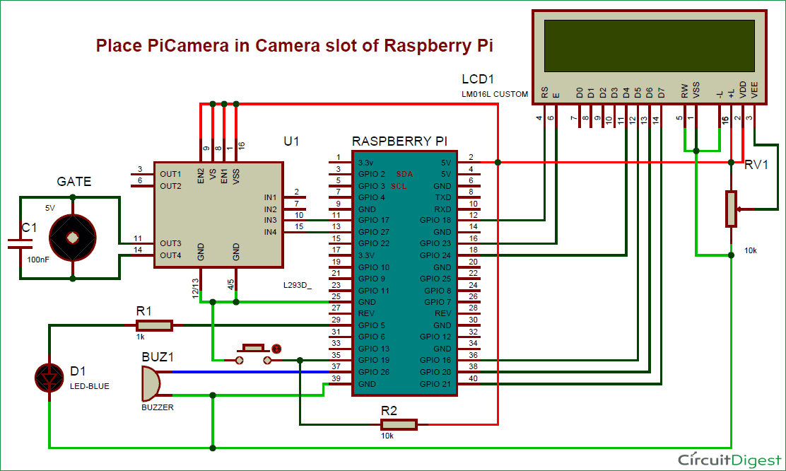 pi camera interfacing with raspberry pi