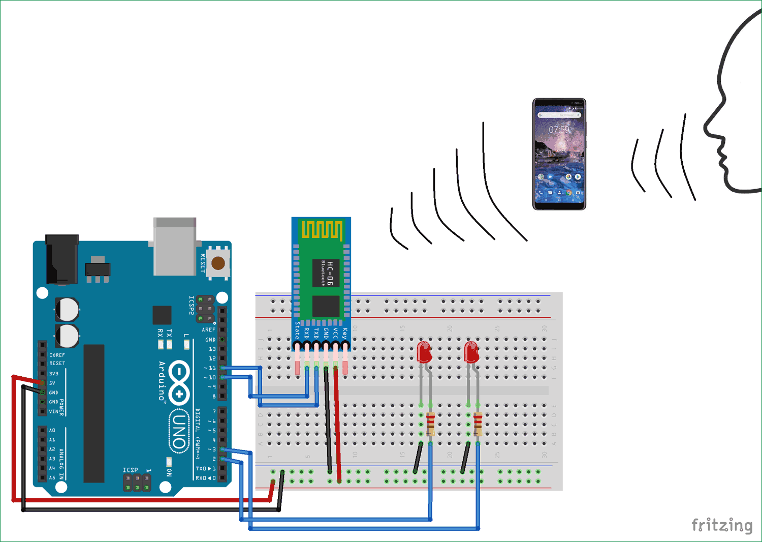 Arduino Based Voice Controlled Leds