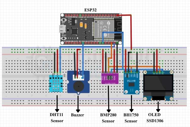 Circuit Diagram of IoT Indoor Weather Station System Circuit Diagram of IoT Indoor Weather Station System