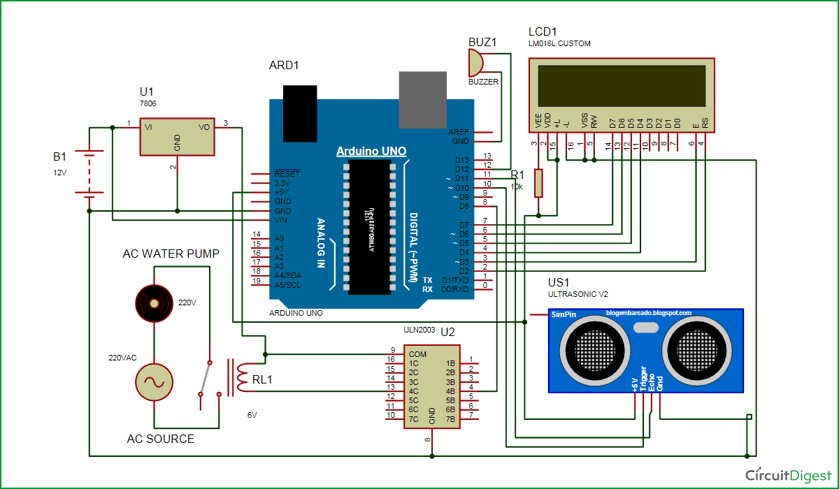 Water level indicator based Arduino 