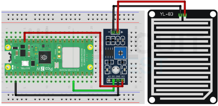 Raspberry Pi Pico Based Rain Detection System with WhatsApp Alert Circuit DIagram Raspberry Pi Pico Based Rain Detection System with WhatsApp Alert Circuit DIagram