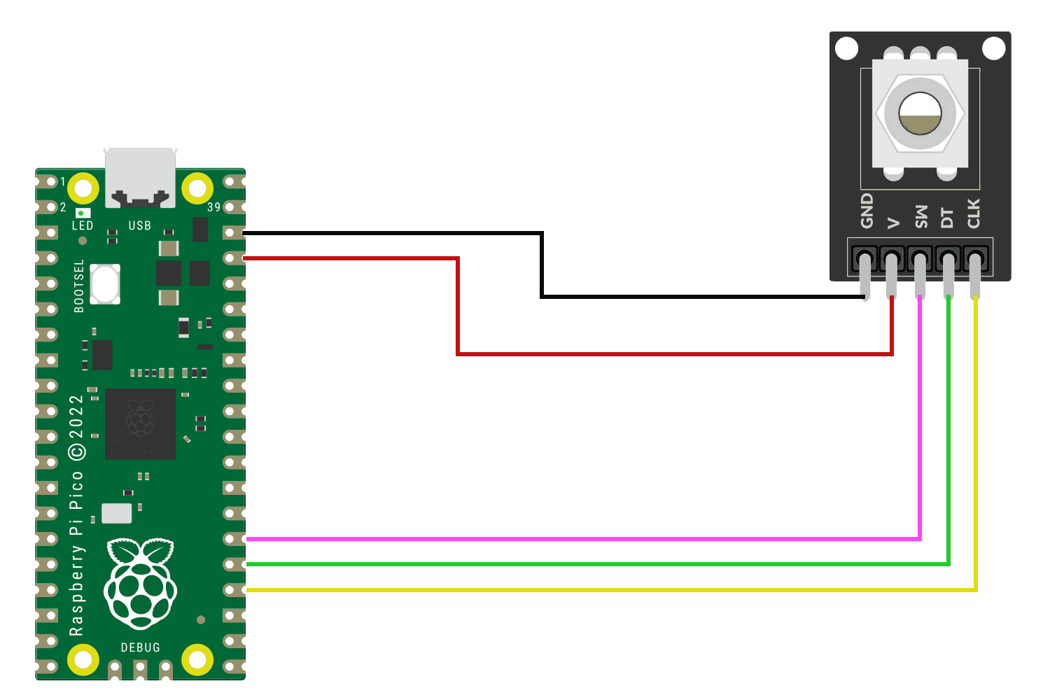 Circuit Diagram of Raspberry Pi Pico and Rotary Encoder Interfacing