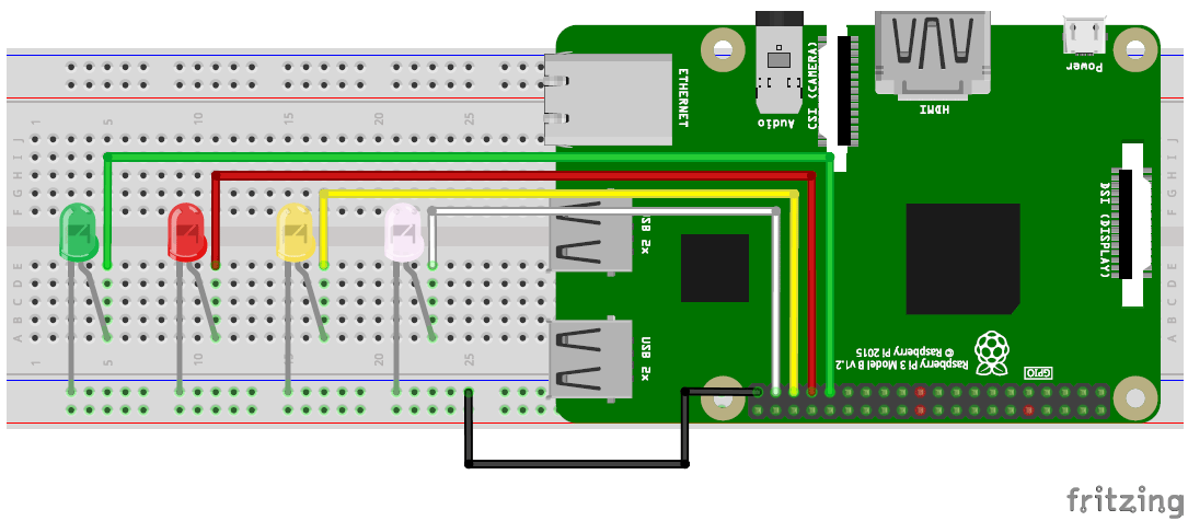 controlling raspberry pi gpio using telegram app circuit diagram