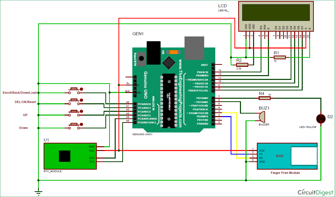 fingerprint attendance system class diagram