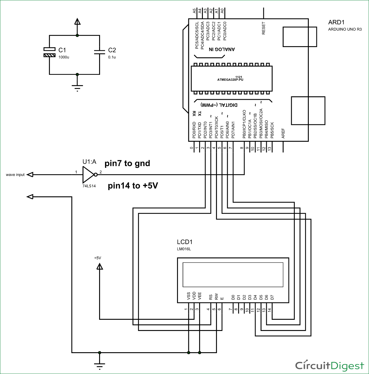 Frequency Counter In Circuit Diagram