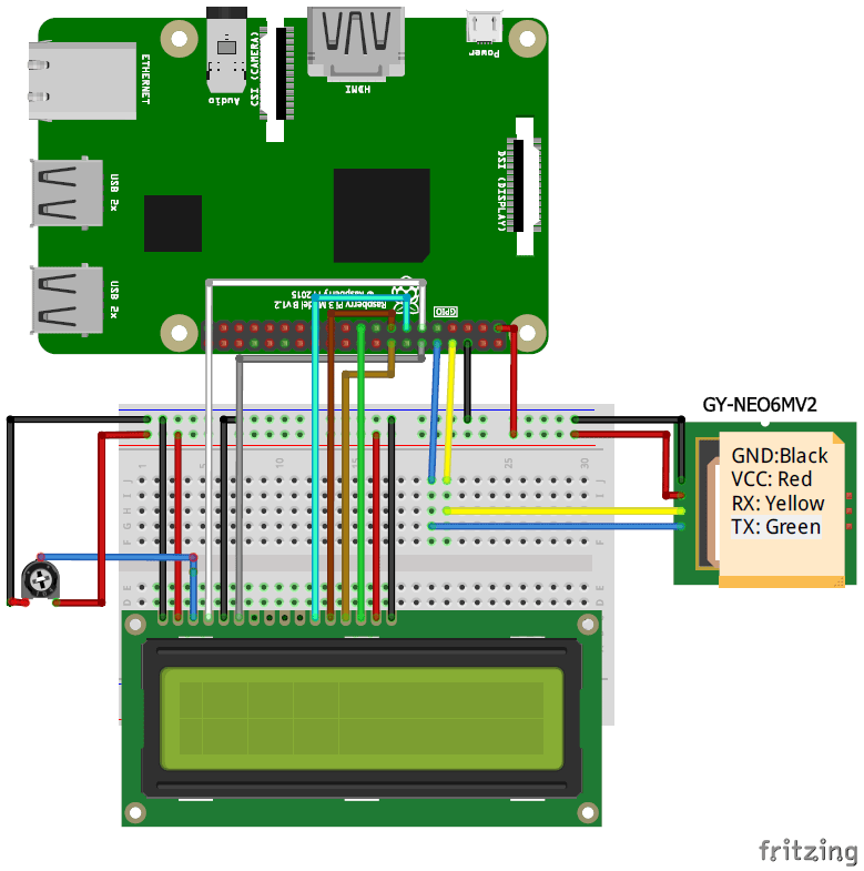 Interface GPS module with Raspberry Pi circuit diagram