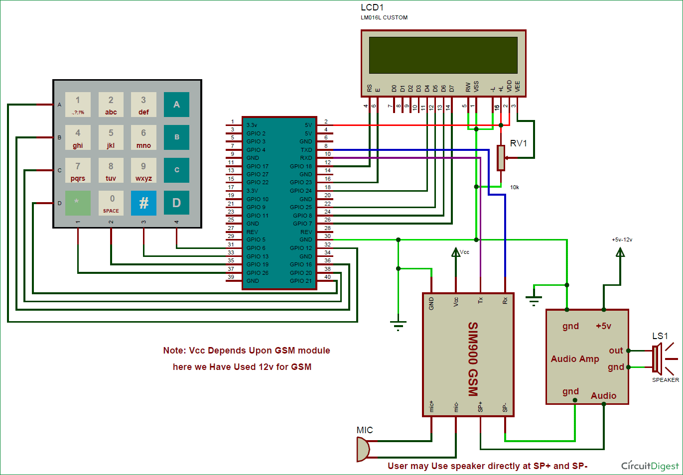 Simple Raspberry Pi Phone By Interfacing With Gsm Module