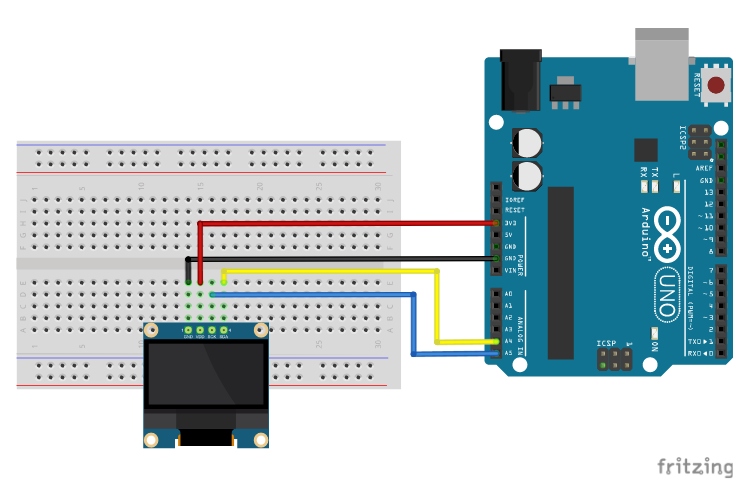 Explore Arduino OLED Eye Animations: A Comparison Guide