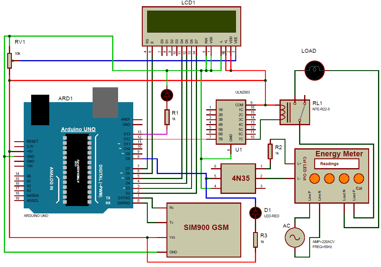 Prepaid Energy Meter using GSM Circuit Diagram