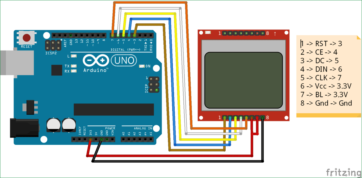 Nokia5110 Lcd Pinout Interfacing With Arduino Applications Datasheet ...