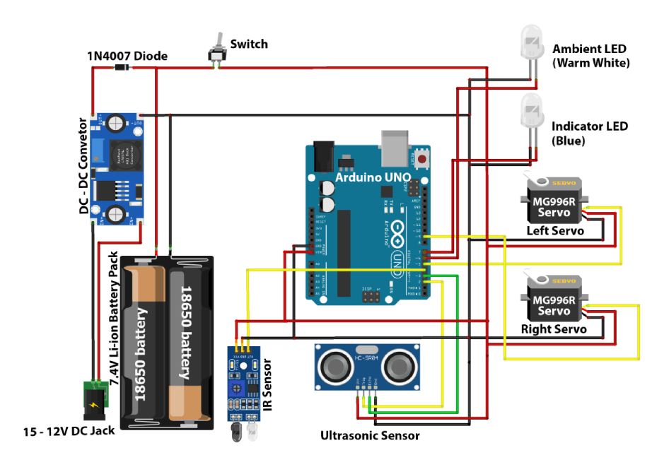 Image of Circuit Diagram for Smart Dustbin using Arduino 