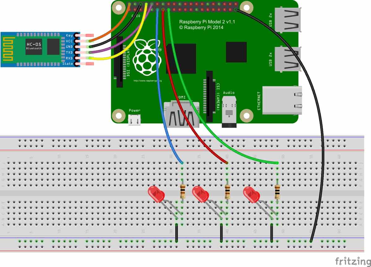 Voice Controlled LEDs using Raspberry Pi Circuit Diagram