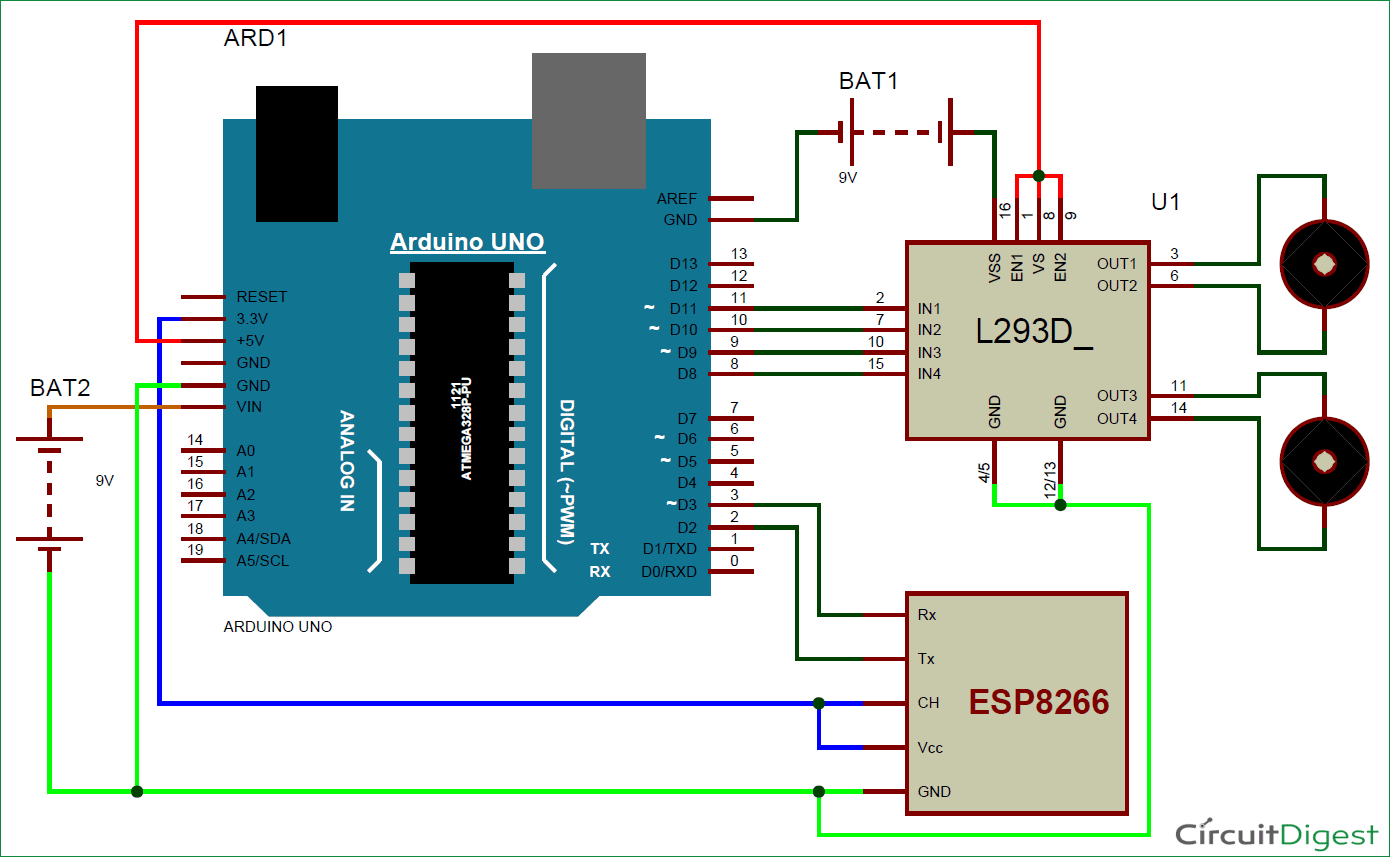 WIFI Control Car Arduino Concept  Internet of Things 