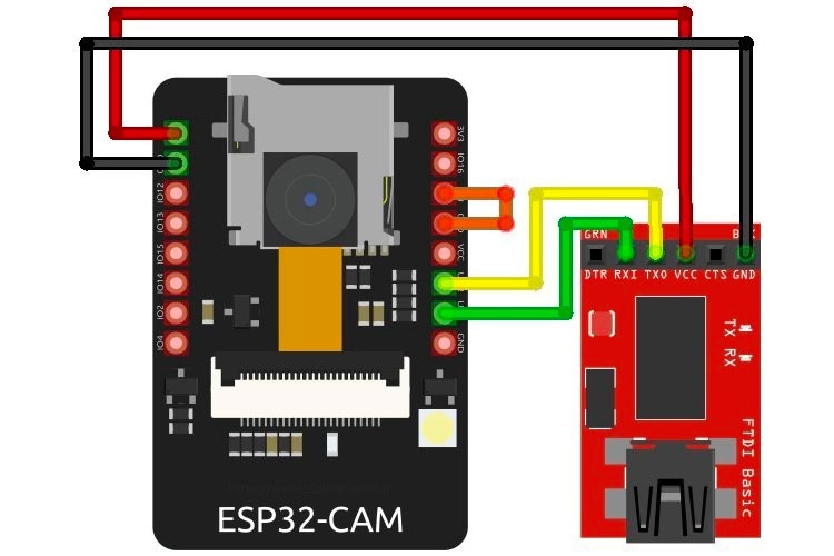 ESP32 CAM Circuit Diagram