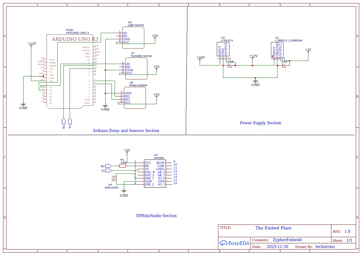 The Embed Plant Circuit Diagram
