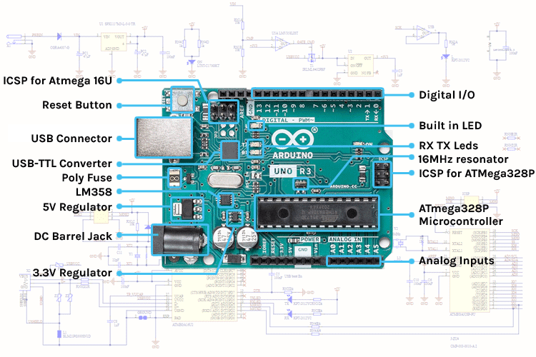 arduino uno labeled