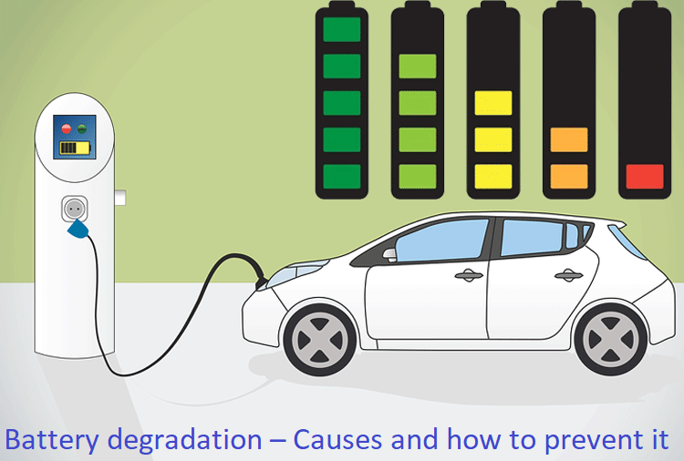 What causes Battery Degradation in Electric vehicles and How to avoid it?