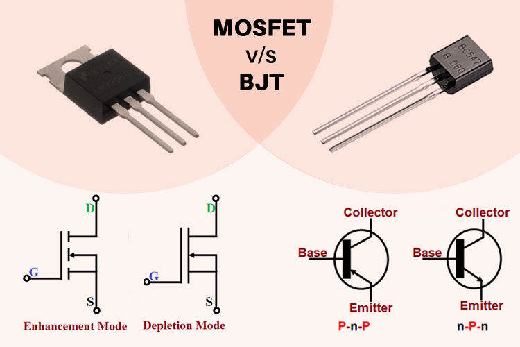 Understanding The Difference Between Bjt And Mosfet And How To Select The Right One For Your Designs