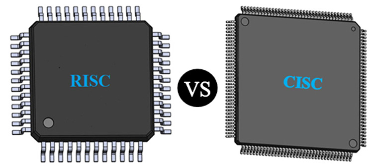 Risc и cisc архитектуры процессоров