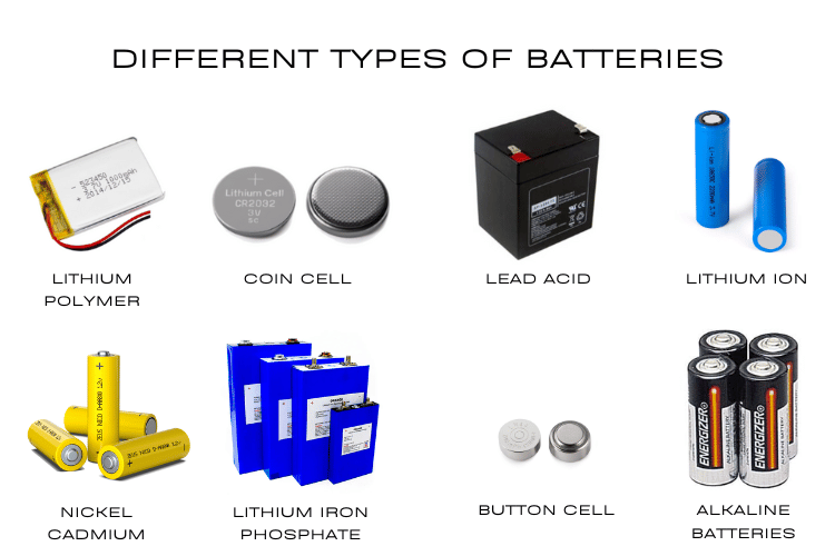 About Our Batteries - MAES