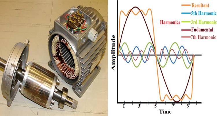 What Is Harmonic Torque In Induction Motor