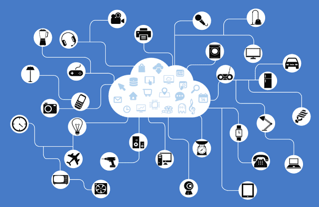 What Is The Best Example Of Internet Of Things