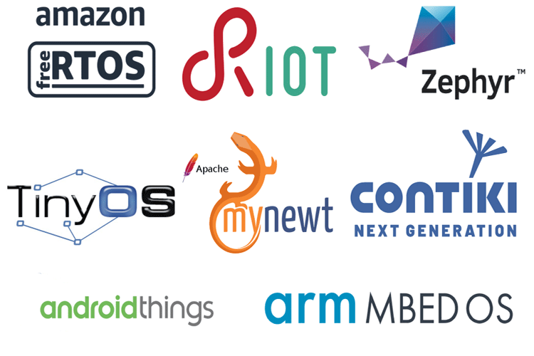 Popular Operating Systems for IoT Applications