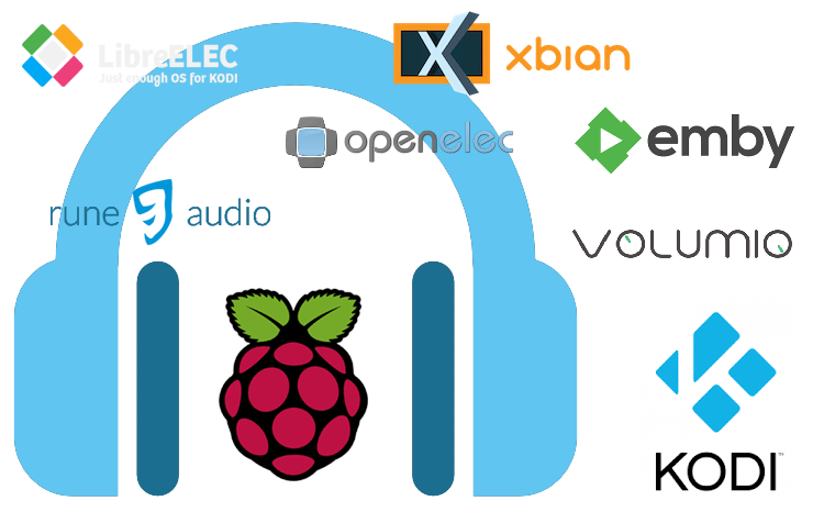 Various Media Server Softwares for Music Streaming on Raspberry Pi