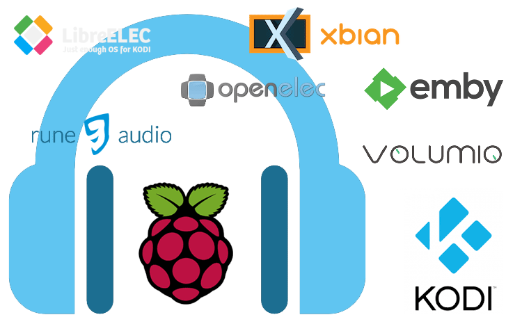 raspberry pi video and audio streaming