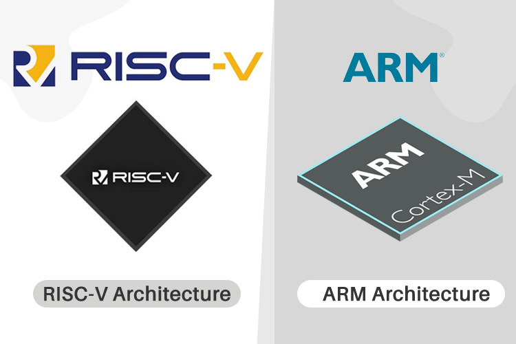 arm processor stands for