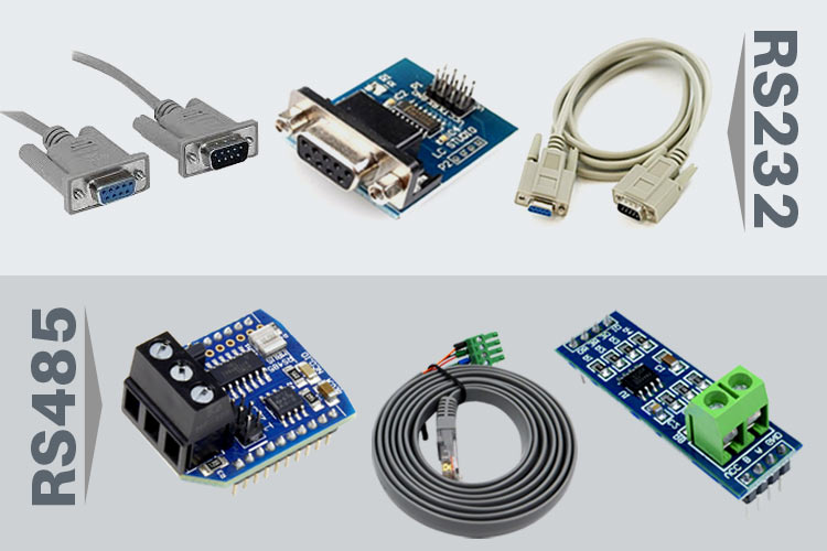 Using Serial Communication Rs 232 Protocol Example 1 - Riset