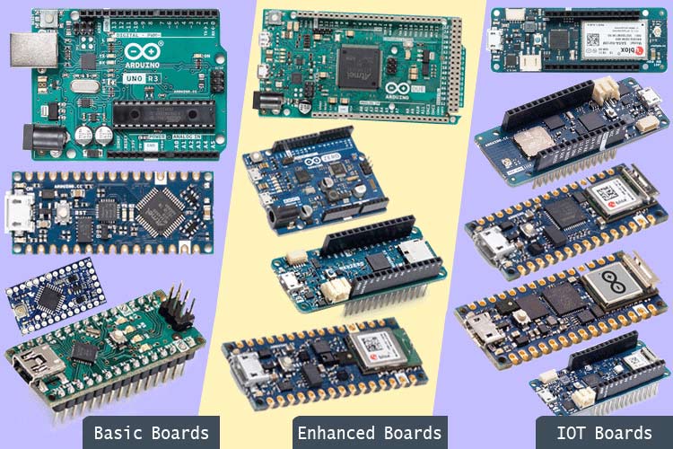 Different Types of Arduino Boards - Quick Comparison on Specification &  Features