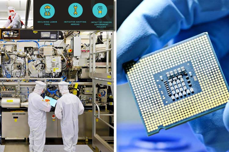 Biggest Challenge of the US Semiconductor Industry