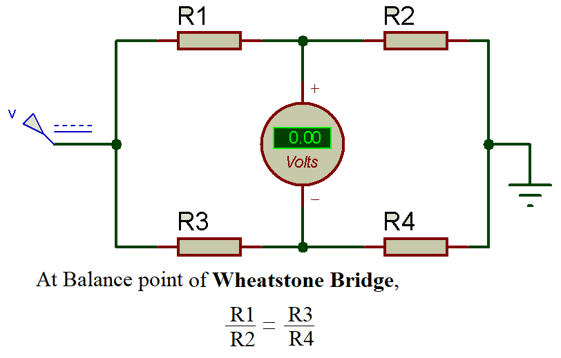 wheatstone bridge