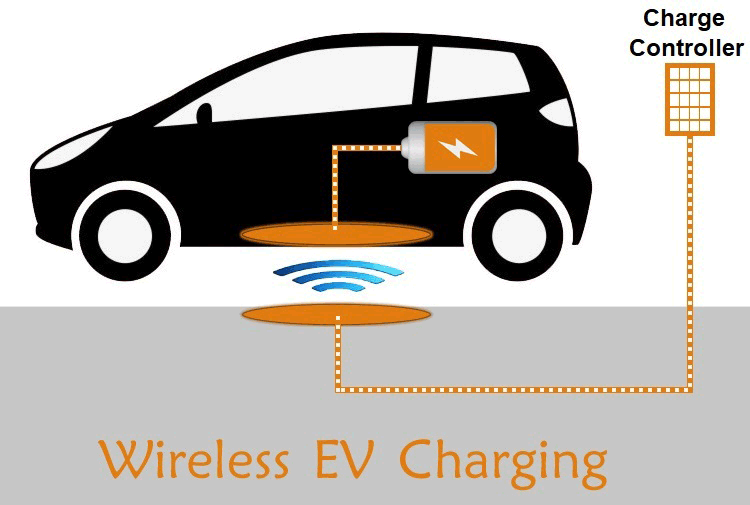 Wireless charging deals cars